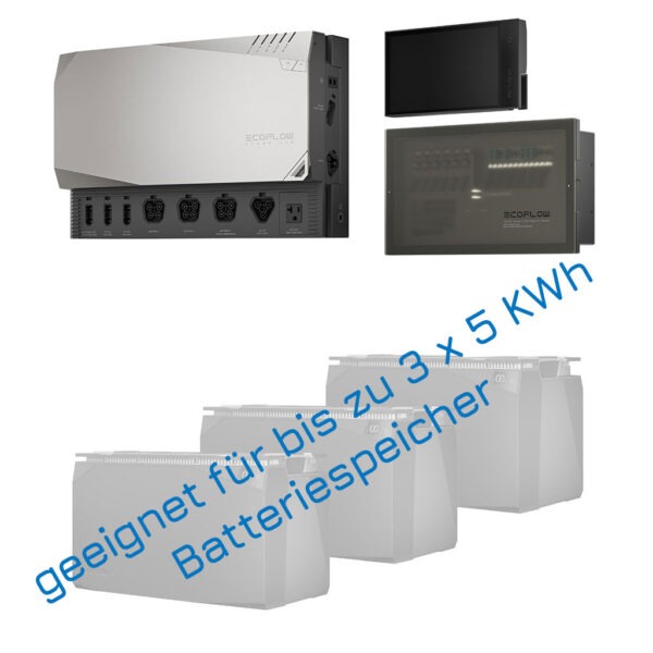 Ecoflow Power Hub Independence Kit, Einzelprodukte aufgefuehrt, PowerHub, Konsole, 3x 5kWh Batterie, Smart distributions Panel.