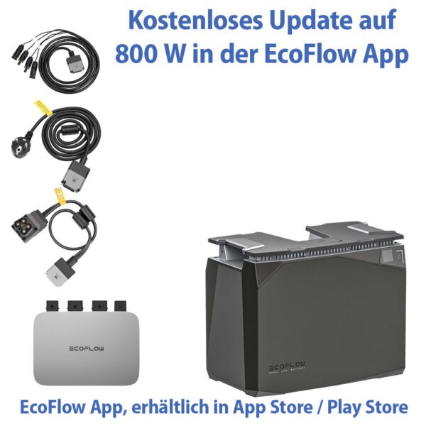 LFP 2kWh Batterie mit Powerstream 600W, drei mal Kabel rund gelegt im Set.