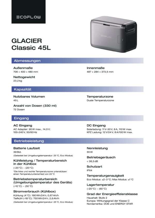 Die Abbildung zeigt die Produktspezifikationen für das tragbare Kühlsystem EcoFlow Glacier Classic 45L. Es enthält Abschnitte mit detaillierten Angaben zu Abmessungen, Kapazität, Eingangsoptionen und Betriebsleistung. Die wichtigsten hervorgehobenen Merkmale sind die Abmessungen (706 x 400 x 480 mm), das Gewicht (23,2 kg), die Kühlkapazität (45 l), die zwei Temperaturzonen und die verschiedenen Möglichkeiten der Energiezufuhr (AC und DC). Außerdem werden die wichtigsten Leistungsdaten wie die Akkulaufzeit (39 Stunden) und der Geräuschpegel (