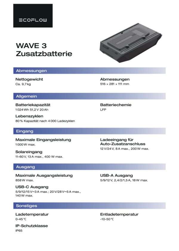 Abbildung der zusätzlichen Spezifikationen der EcoFlow WAVE 3-Batterie. Das Design umfasst eine schwarze Kopfzeile mit dem EcoFlow-Logo, gefolgt von detaillierten Spezifikationen in deutscher Sprache. Die wichtigsten Merkmale sind die Abmessungen (516 x 281 x 111 mm), das Gewicht (ca. 9,7 kg), die Batteriekapazität (1024 Wh, 51,2 V, 20 Ah), die Eingangs- und Ausgangsleistung, die Temperaturbereiche und die Schutzart (IP65). Das Bild hat ein klares, modernes Layout mit klar beschrifteten Abschnitten, die das Lesen erleichtern.