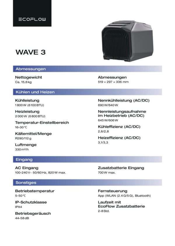Das Bild zeigt ein Produktspezifikationsblatt für den EcoFlow Wave 3, auf dem die Abmessungen, das Gewicht, die Kühl- und Heizleistung und andere technische Daten aufgeführt sind. Das Gerät hat ein schlankes, kompaktes Design und ein dunkles Äußeres. Zu den wichtigsten Eckdaten gehören eine Kühlleistung von 1800 W, eine Heizleistung von 2000 W und ein Nettogewicht von etwa 15,6 kg. Sie enthält Eingangsspezifikationen, Betriebstemperaturbereich, Geräuschpegel und Fernsteuerungsfunktionen über eine App. Das Layout umfasst klar beschriftete Abschnitte in deutscher Sprache, die Informationen in einem strukturierten Format präsentieren.