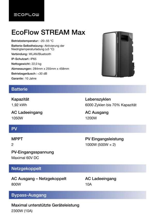 Ein Informationsbild mit den technischen Daten der tragbaren Stromversorgungseinheit EcoFlow STREAM Max. Es enthält Abschnitte zu Betriebstemperatur, Batteriekapazität, Lebensdauer und Eingangs-/Ausgangsleistung. Zu den wichtigsten Details gehören ein Temperaturbereich von -20 bis 55 °C, eine Batteriekapazität von 1,92 kWh und mehrere Ladeoptionen wie Wechselstrom- und Solareingang. Das Design umfasst eine schlanke, moderne Batterieeinheit mit den Maßen 284 mm x 255 mm x 458 mm und ist nach IP65 wasser- und staubdicht.