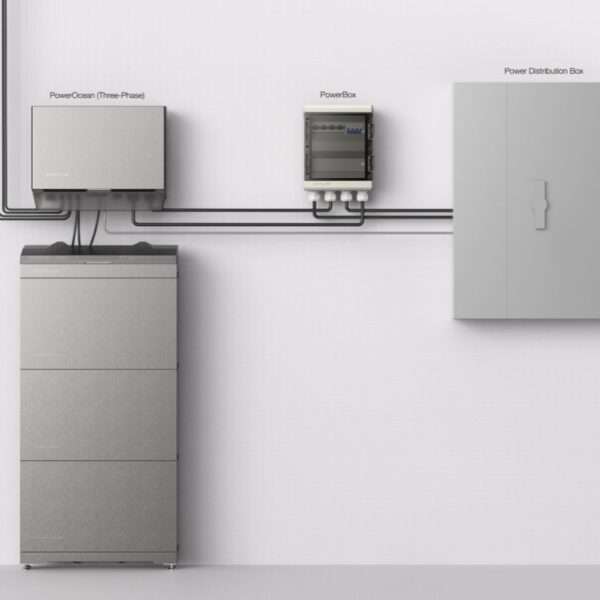 Eine moderne Stromversorgungseinrichtung vor einer weißen Wand, bestehend aus drei Hauptkomponenten: einer eleganten grauen PowerOcean-Einheit (dreiphasig) oben links, einer kleinen PowerBox mit sichtbaren Anschlüssen in der Mitte und einer größeren grauen Stromverteilerbox auf der rechten Seite. Alle Einheiten sind durch schwarze Kabel verbunden, die entlang der Wand verlaufen. Das Gesamtdesign ist klar und übersichtlich und spiegelt eine moderne Elektroinstallation wider.