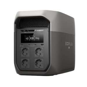 Eine kompakte, tragbare Stromversorgung in elegantem grauen Design mit einem digitalen Display, das den Batteriestand (100 %) und die Ausgangsleistung anzeigt. Auf der Vorderseite befinden sich vier Wechselstromsteckdosen und vier USB-Anschlüsse (ein USB-A und drei USB-C) für vielseitige Lademöglichkeiten. Die Oberseite verfügt über einen belüfteten Bereich zur Wärmeableitung. Das Gerät ist mit dem Markennamen EcoFlow gekennzeichnet.