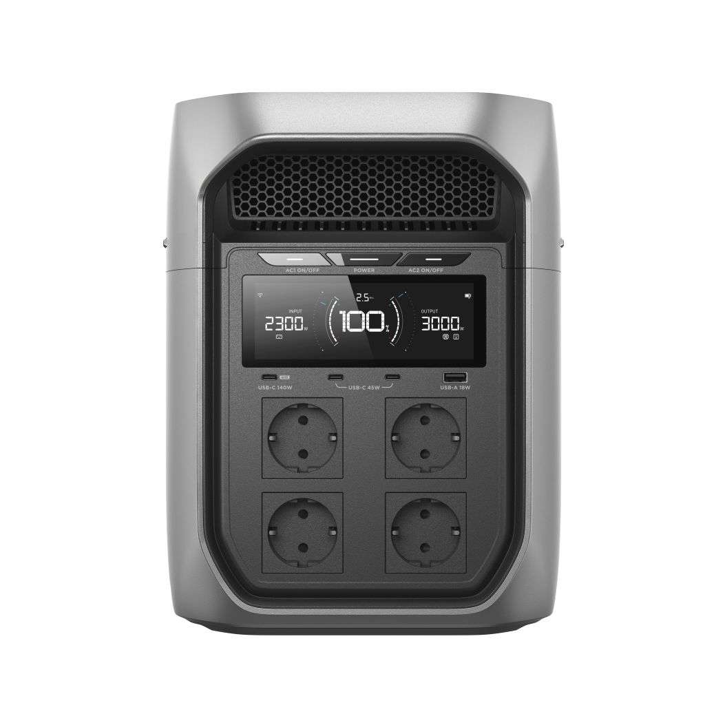 Eine kompakte Powerstation mit einem eleganten silbernen Gehäuse und einem digitalen Display, das Leistungsdaten anzeigt. Sie verfügt über vier Wechselstromsteckdosen und mehrere USB-Anschlüsse (USB-C und USB-A) zum Aufladen von Geräten. Das Design ermöglicht eine optimale Belüftung und einen einfachen Zugang zu den Bedienelementen.