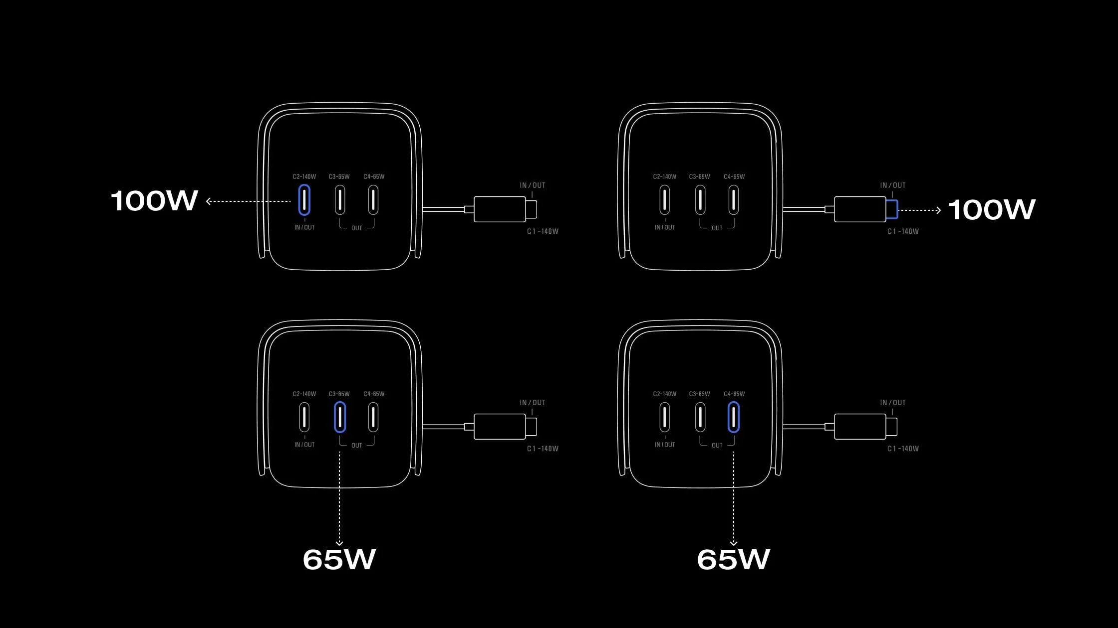 Mehrfachanschluss fürs Laden